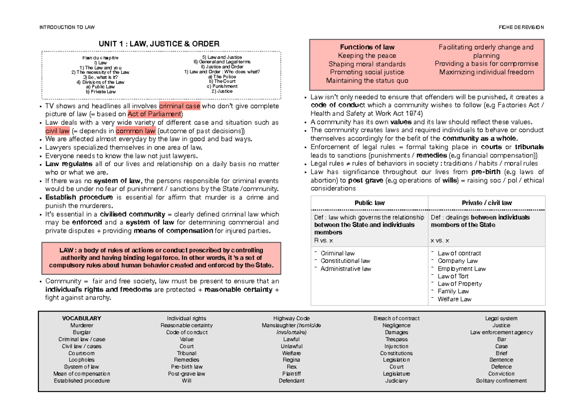 Droit - Fiche DE Revision - UNIT 1 : LAW, JUSTICE & ORDER TV shows and