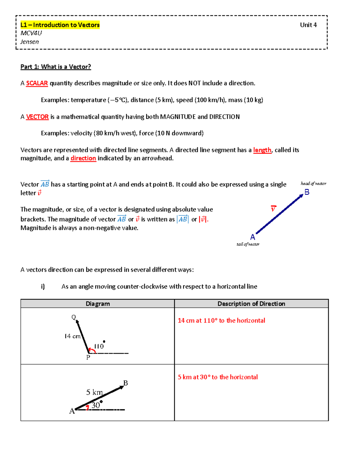 Introduction to Vectors - It does NOT include a direction. Examples ...