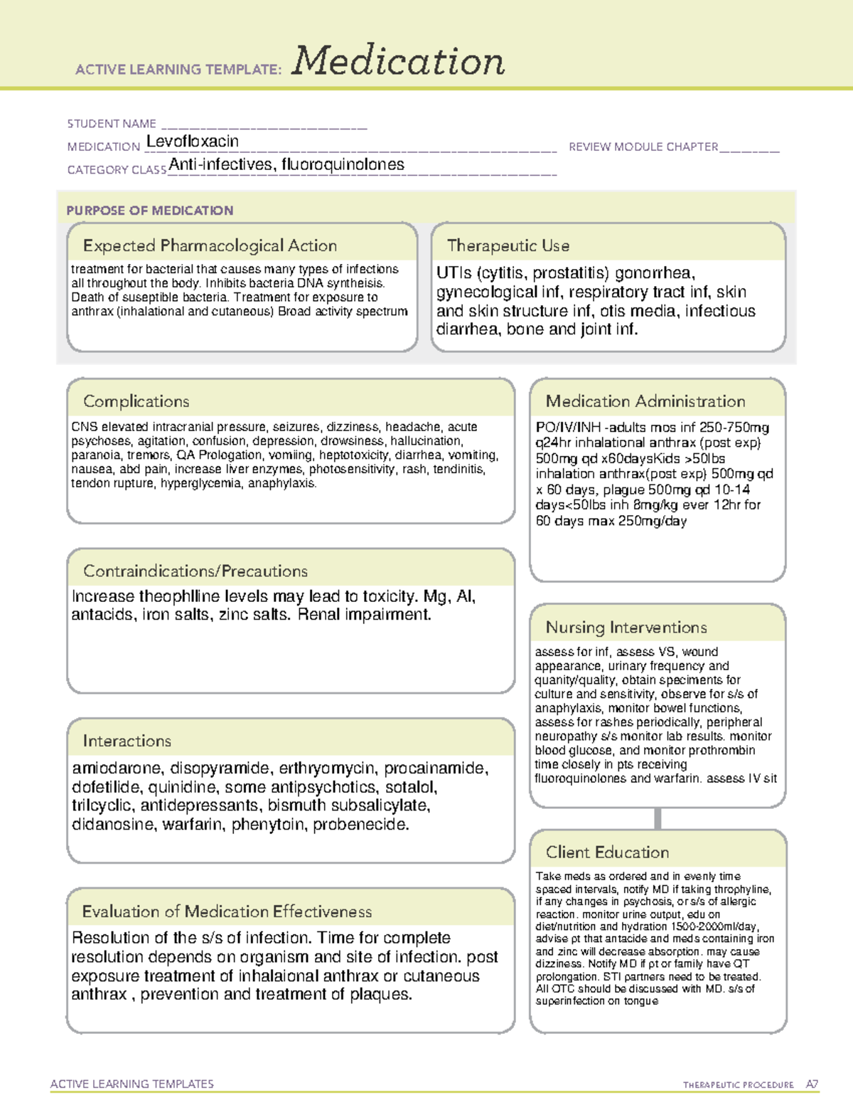 Levofloxacin - MEd Sheet - ACTIVE LEARNING TEMPLATES THERAPEUTIC ...