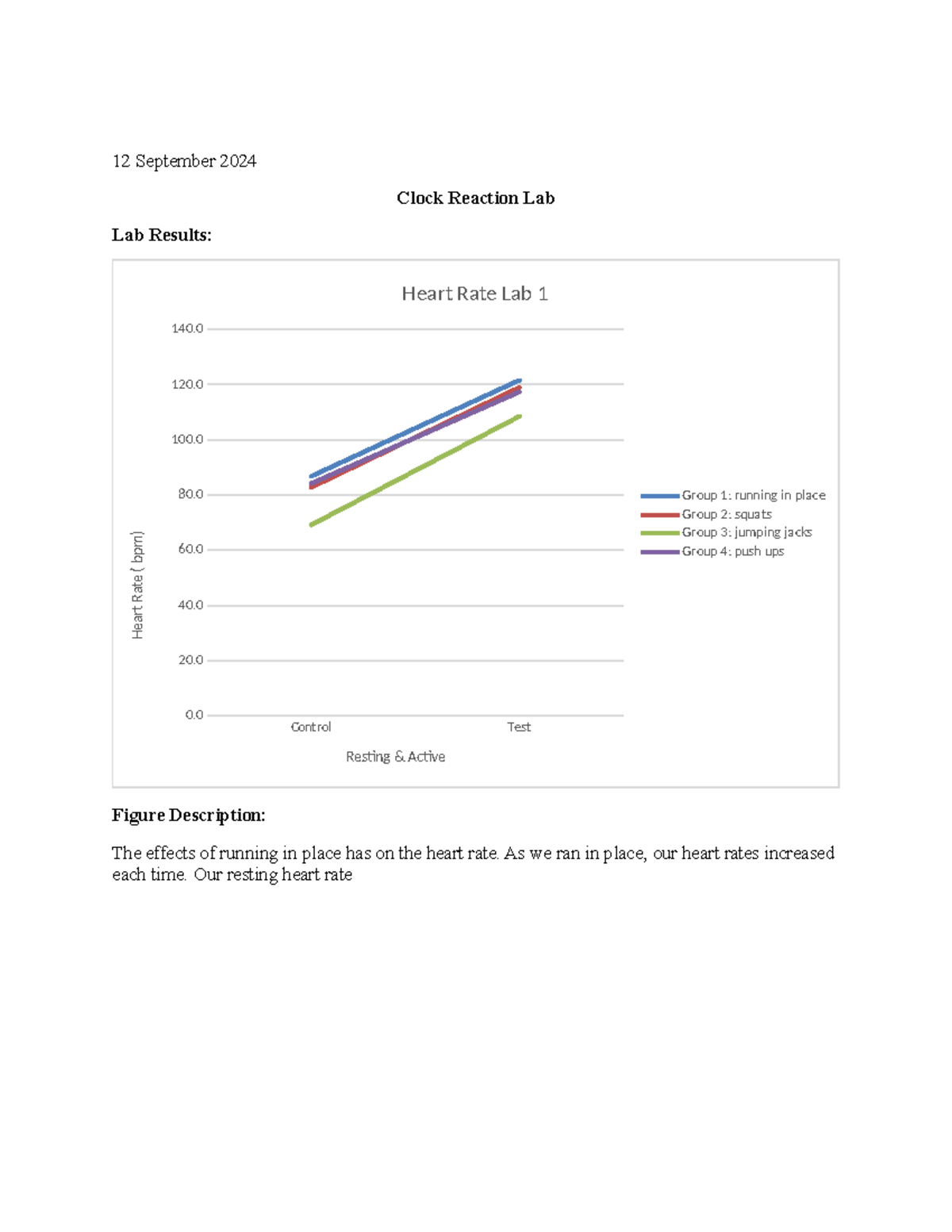 Lab1Hw - Graph of experiment - 12 September 2024 Clock Reaction Lab Lab ...