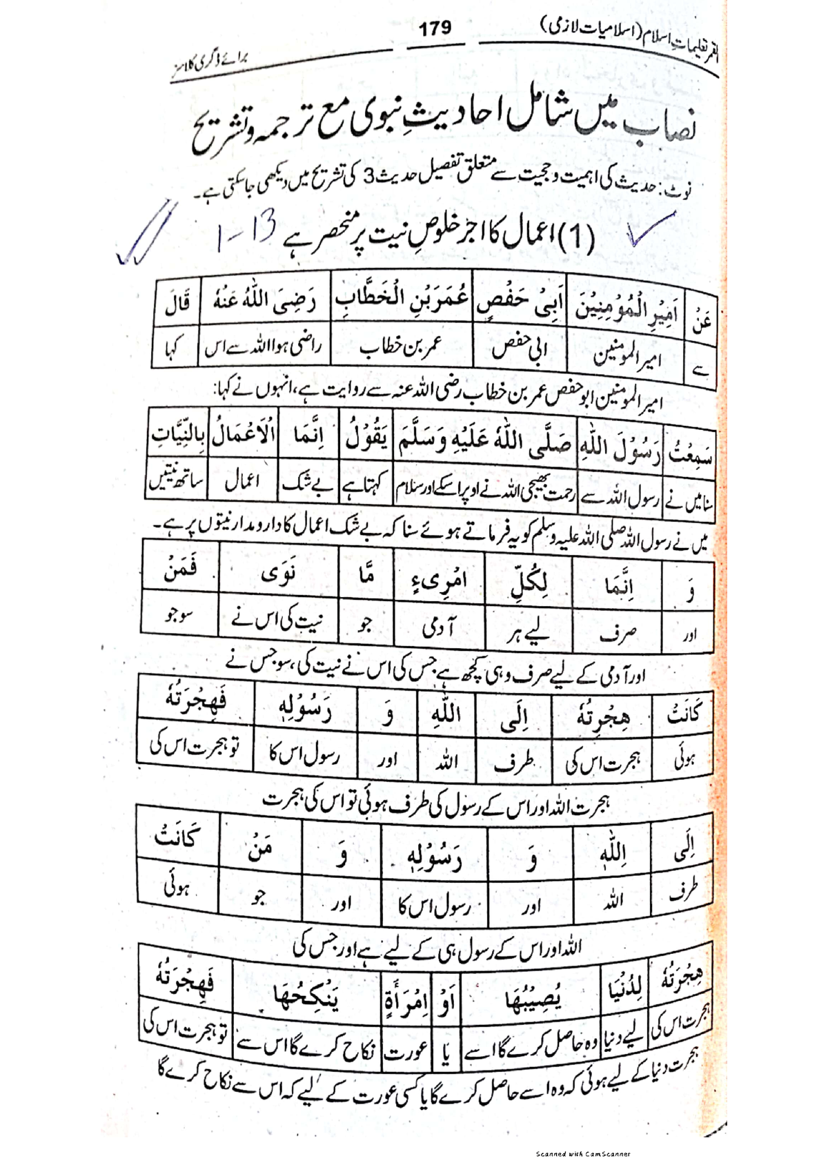 islamiyat-mid-lecture-notes-12-application-of-computer-in-sociology