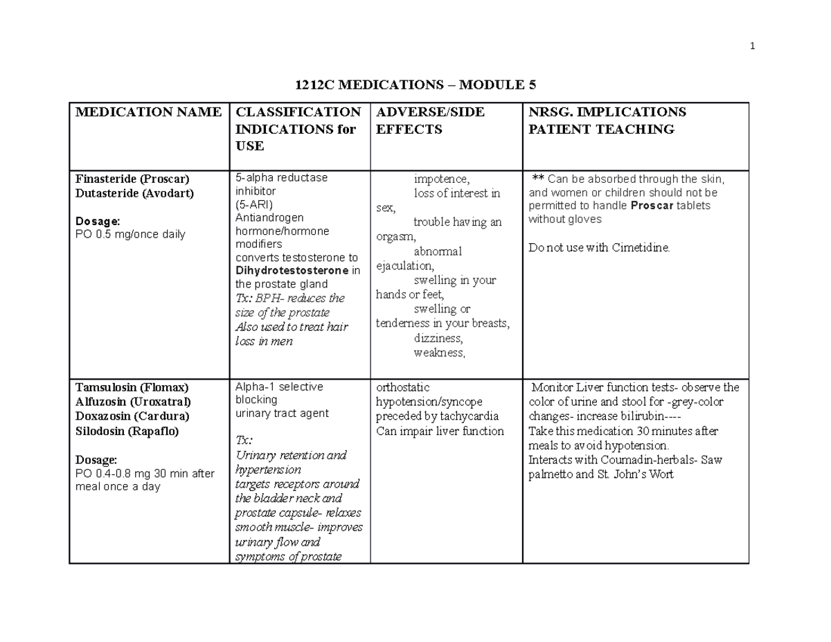 Medications LIST Module 5 1212C MEDICATIONS MODULE 5 MEDICATION
