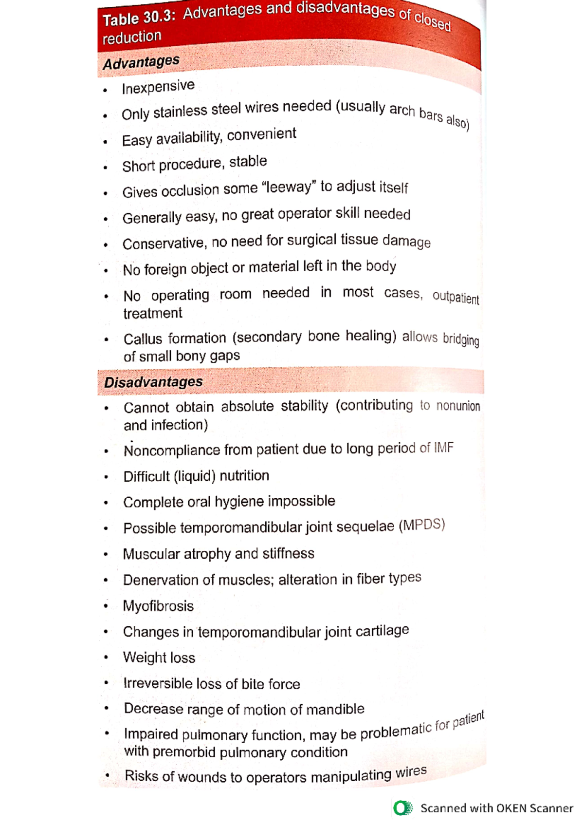 New Doc 07-03-2022 12 - Notes on oral and maxillofacial surgery - BDS ...