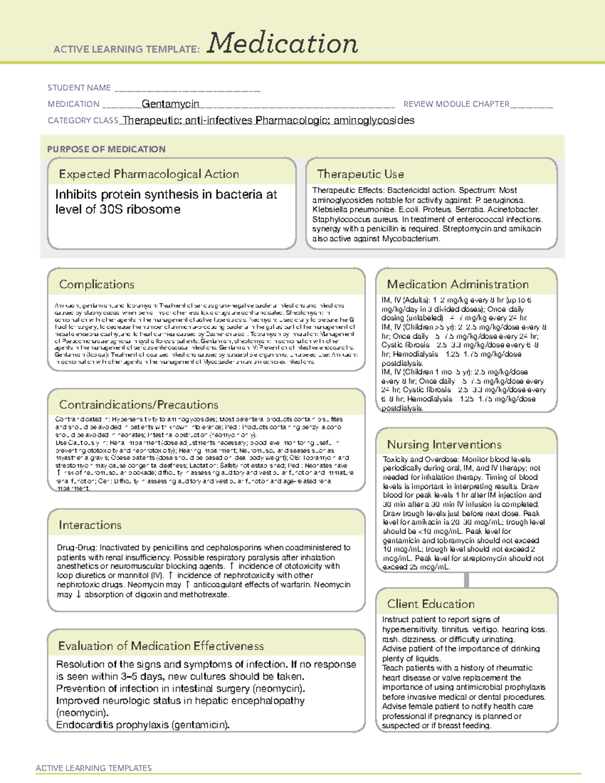 Gentamycin Medication Template ACTIVE LEARNING TEMPLATES Medication 