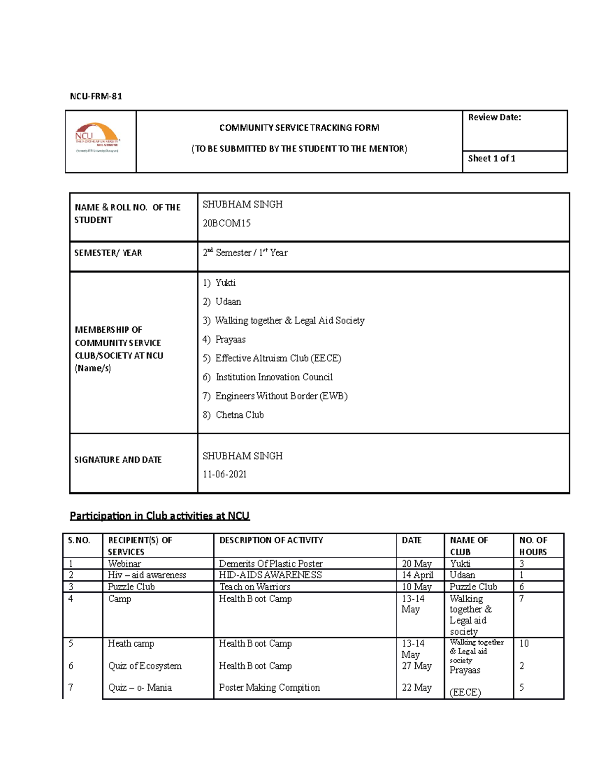 Community Service Tracking FORM (20bcom15) - NCU-FRM- COMMUNITY SERVICE ...