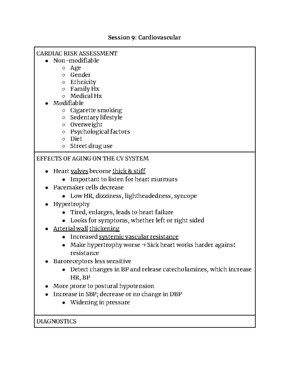 Session 9 Cardiovascular - Session 9: Cardiovascular CARDIAC RISK ...