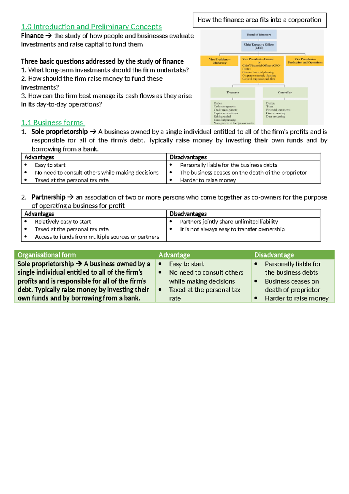FINC2011 notes - 1 Introduction and Preliminary Concepts Finance the ...