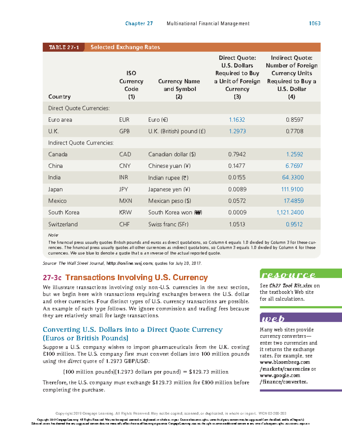 Financial Management II-369 - ####### Chapter 27 Multinational ...