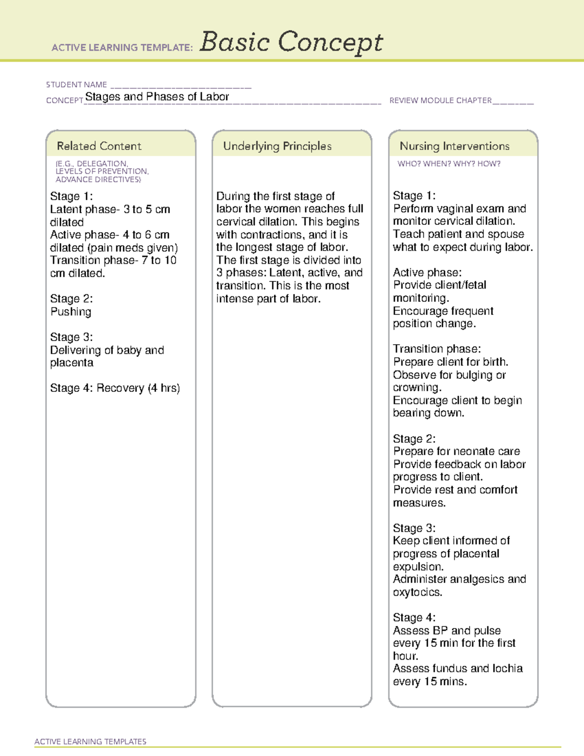 stages-and-phases-of-labor-ch-gonzales-active-learning-templates