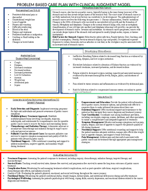 NUR 305 Clinical Replacement Assignment 6 28 2024 Student - NUR 305 ...