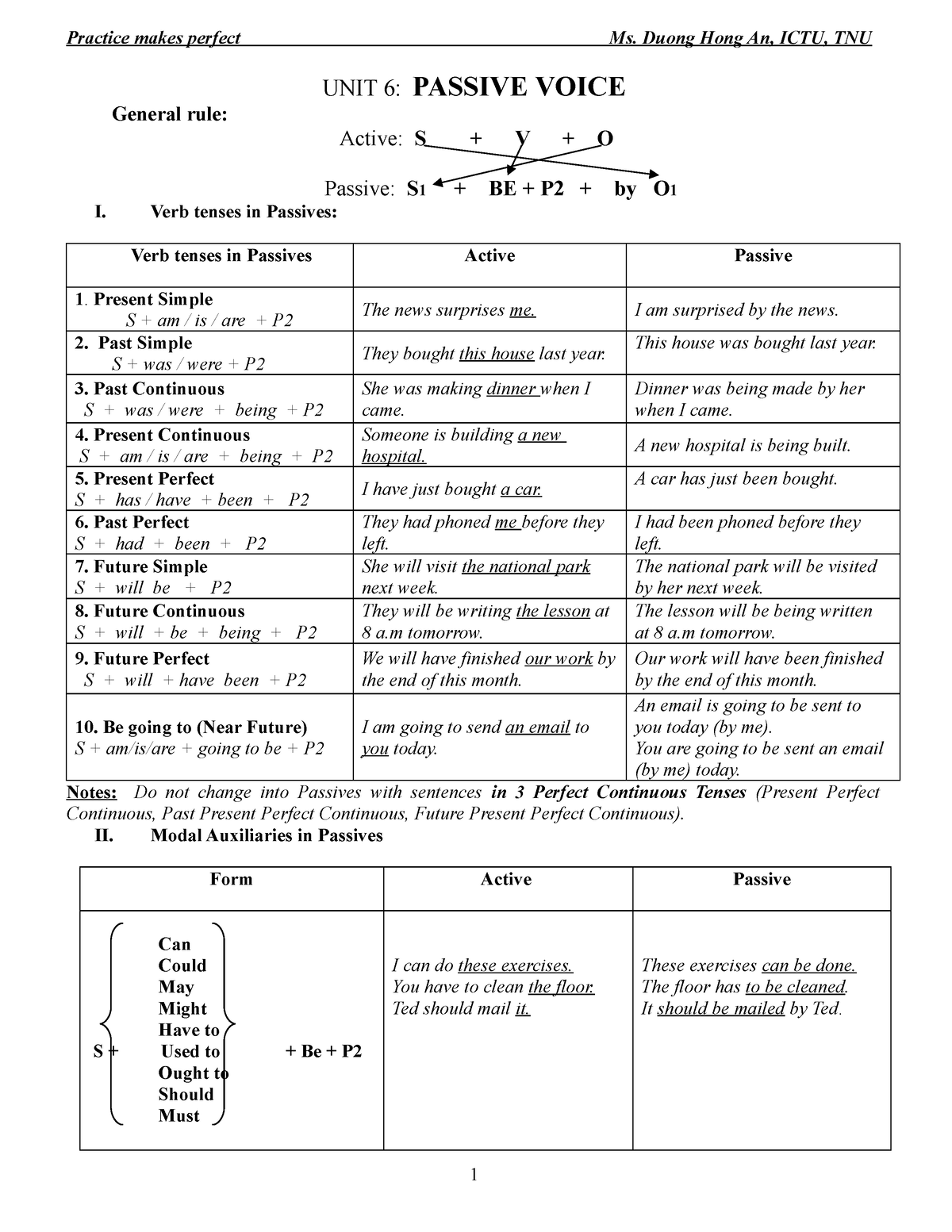 assignment 6 audio file passive voice uveg