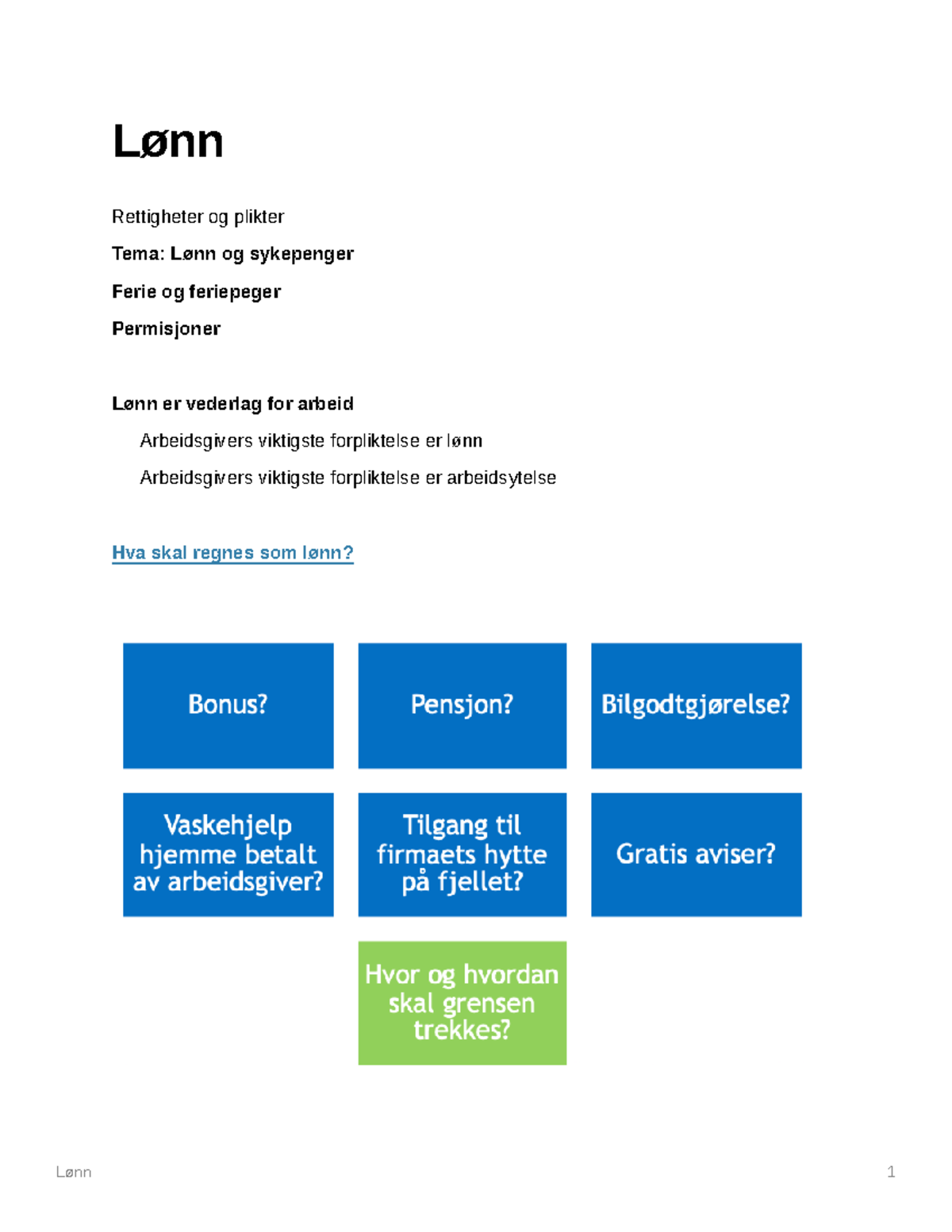 Lønn Og Pensjon - Lønn Rettigheter Og Plikter Tema: Lønn Og Sykepenger ...
