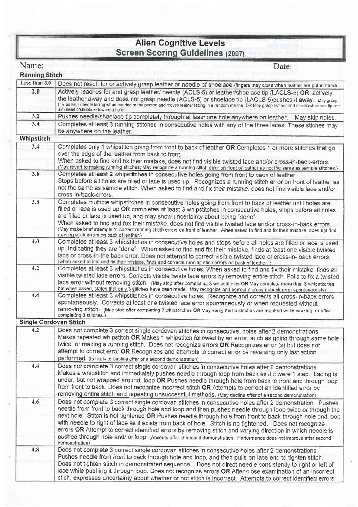 ACLS Scoring Guidelines - 24015 - Studocu