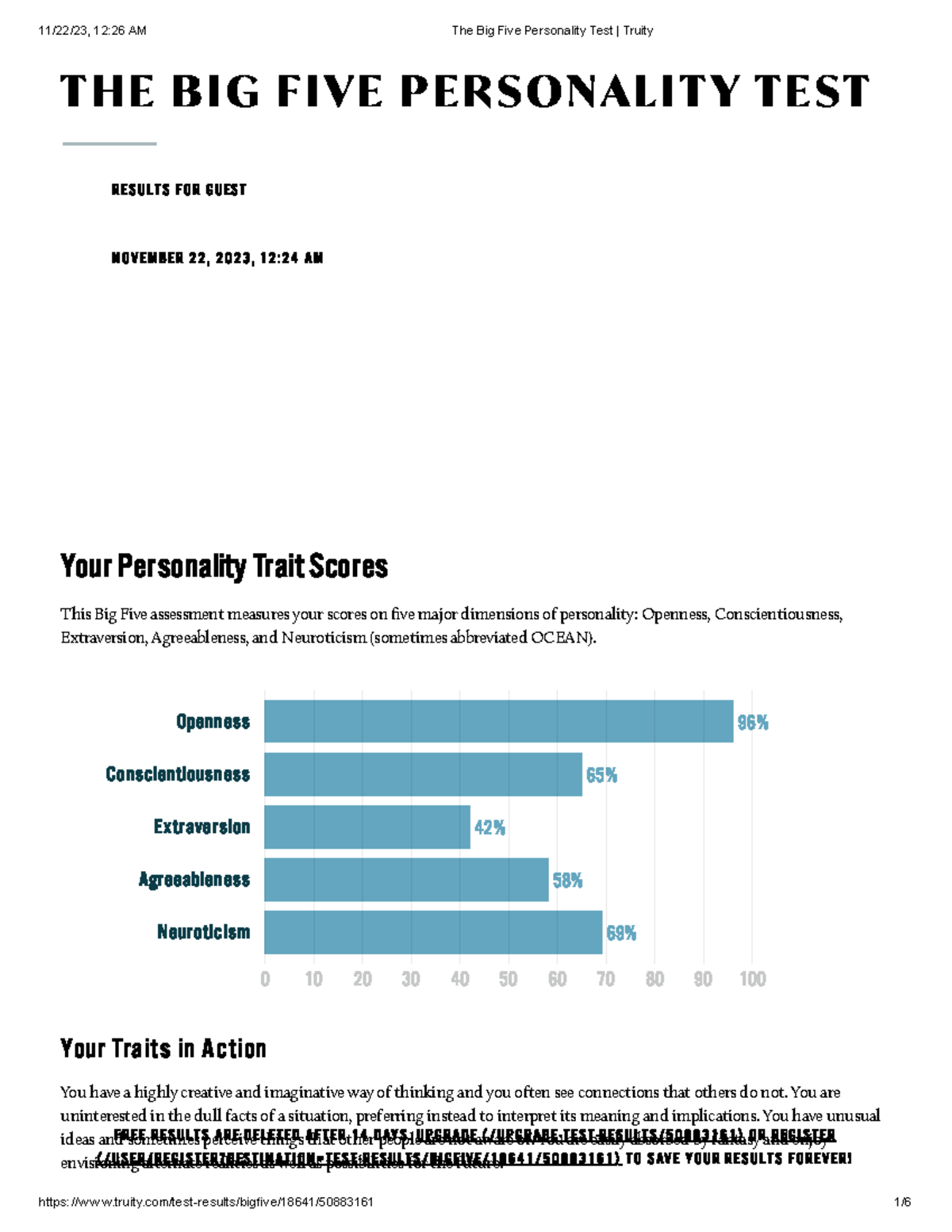 ID-23104024, S. M. Shirajul Islam, The Big Five Personality Test Truity ...