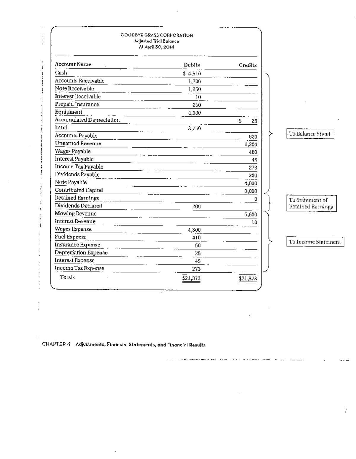 Classified Balance Sheet - ...,..-_,..._r A, ,. ‘u_,...... “.4 ...