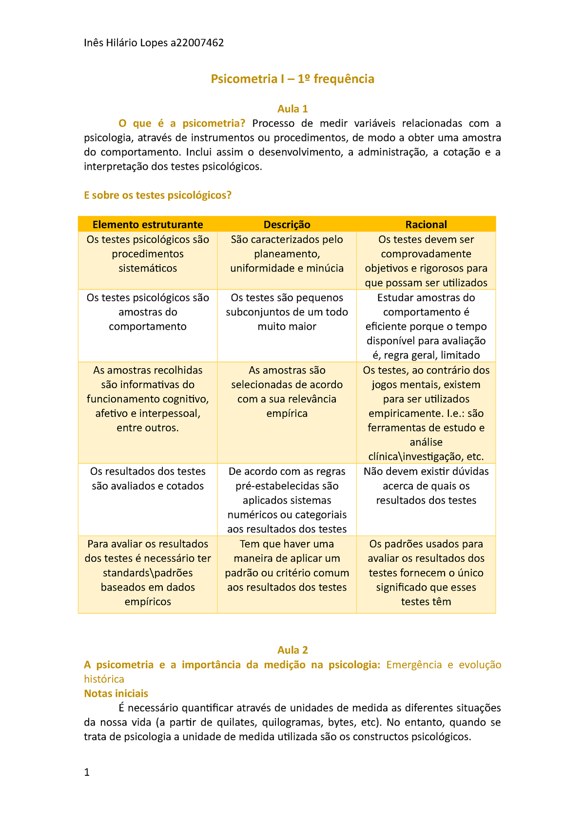 Psicometria I 1 Fre Psicometria I 1º Frequência Aula 1 O Que é A Psicometria Processo De 6666