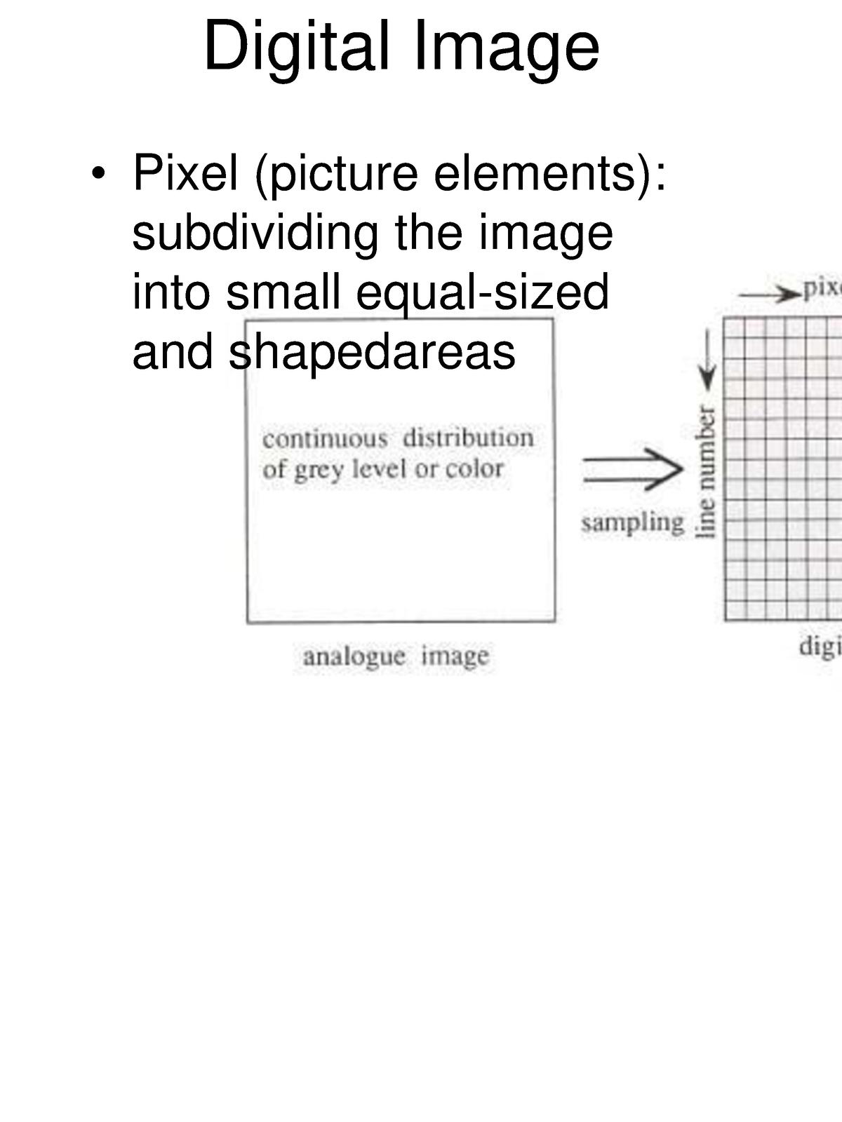 4.Image Processing-11-21 - Digital Image • Pixel (picture Elements ...