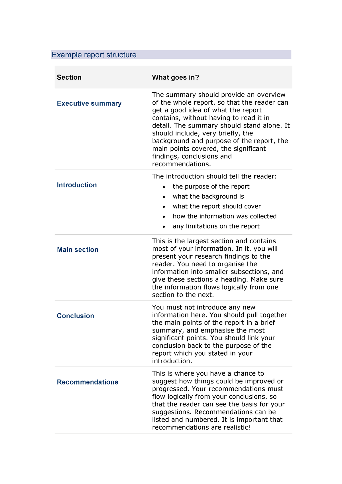 report-structure-example-report-structure-section-what-goes-in