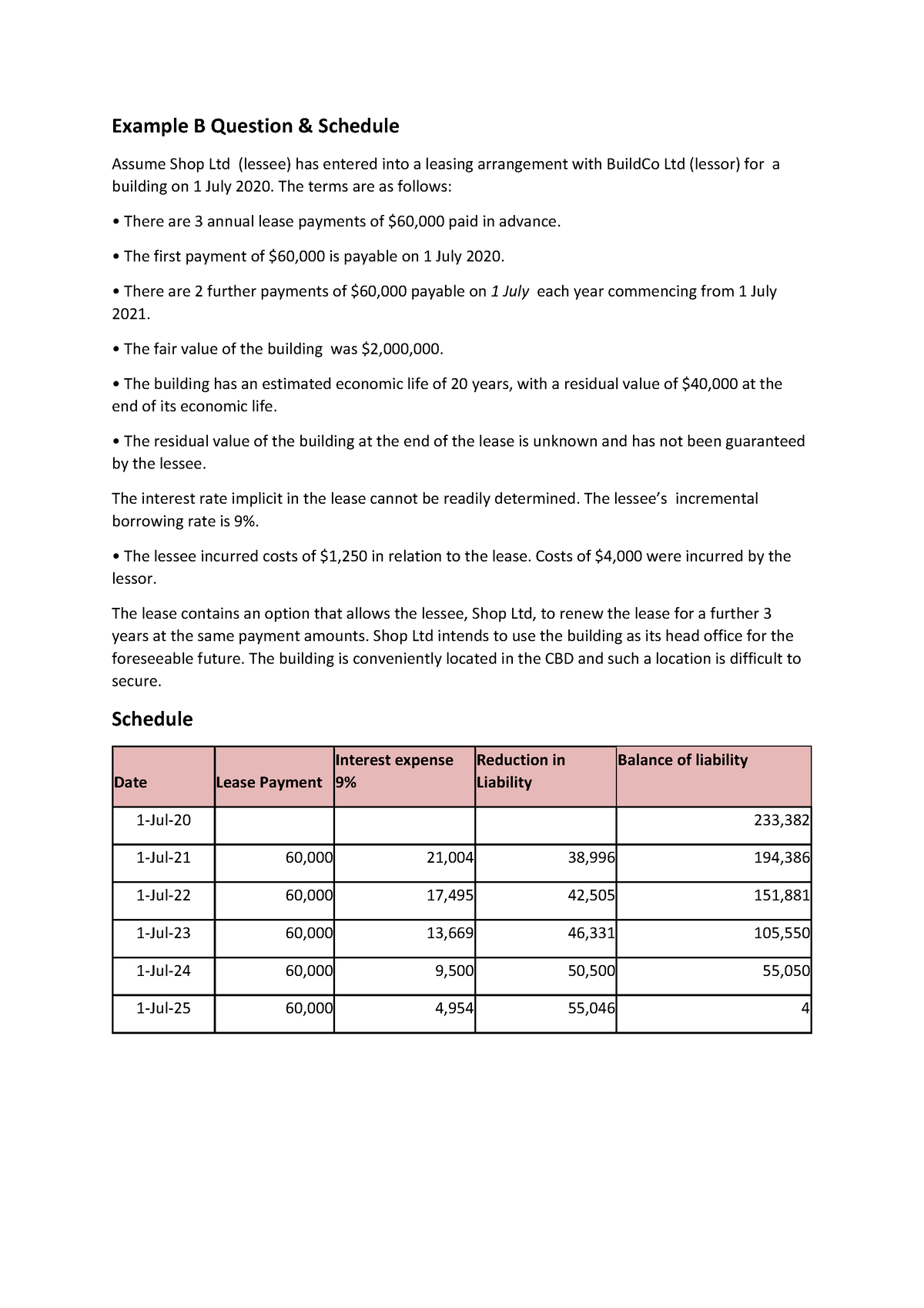 Example B Question Schedule - Example B Question & Schedule Assume Shop ...