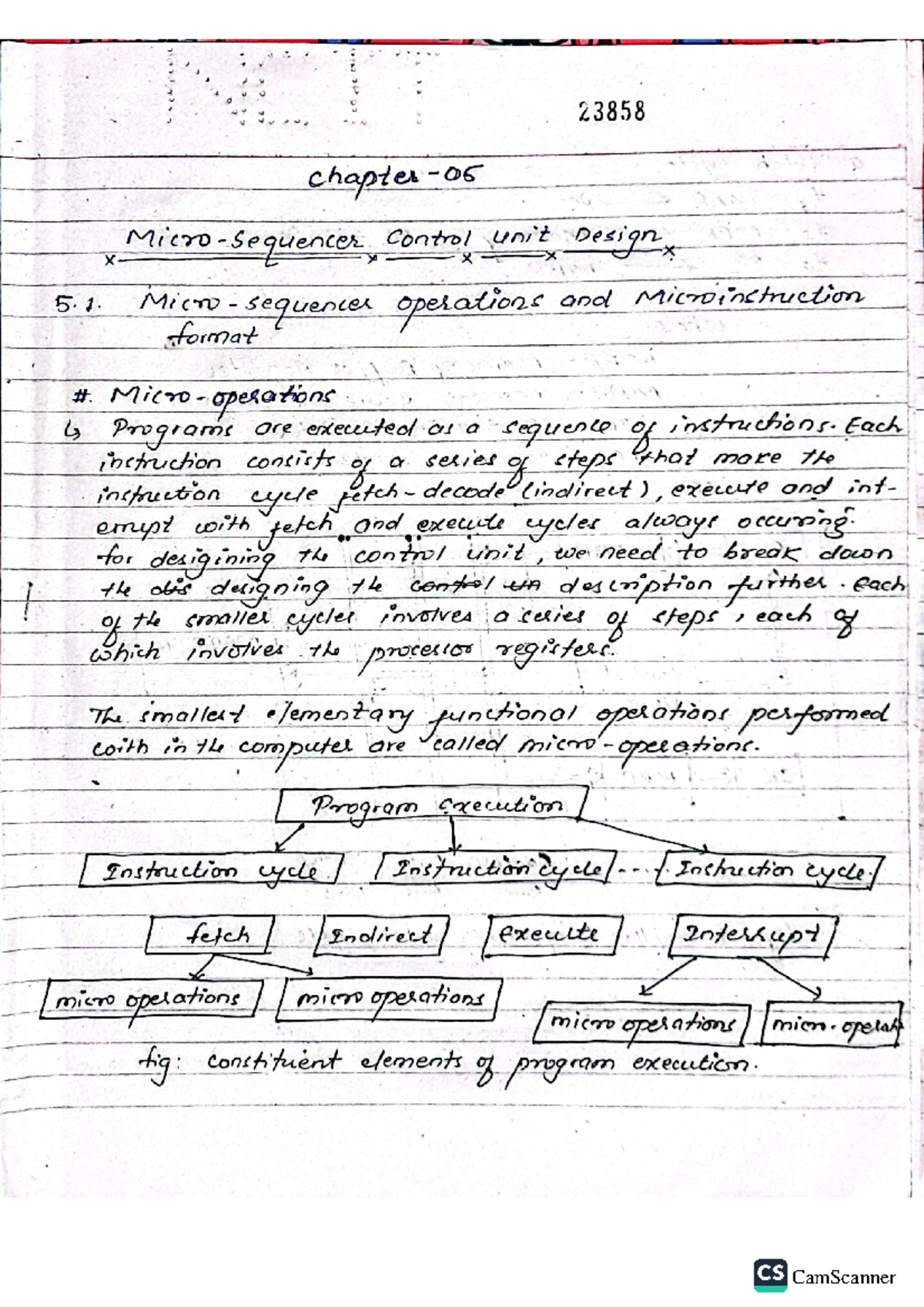 Unit 5 MCA ch 05 - THIS IS THE PDF OF EVERY TOPIC OF MICROPROCESSOR ...