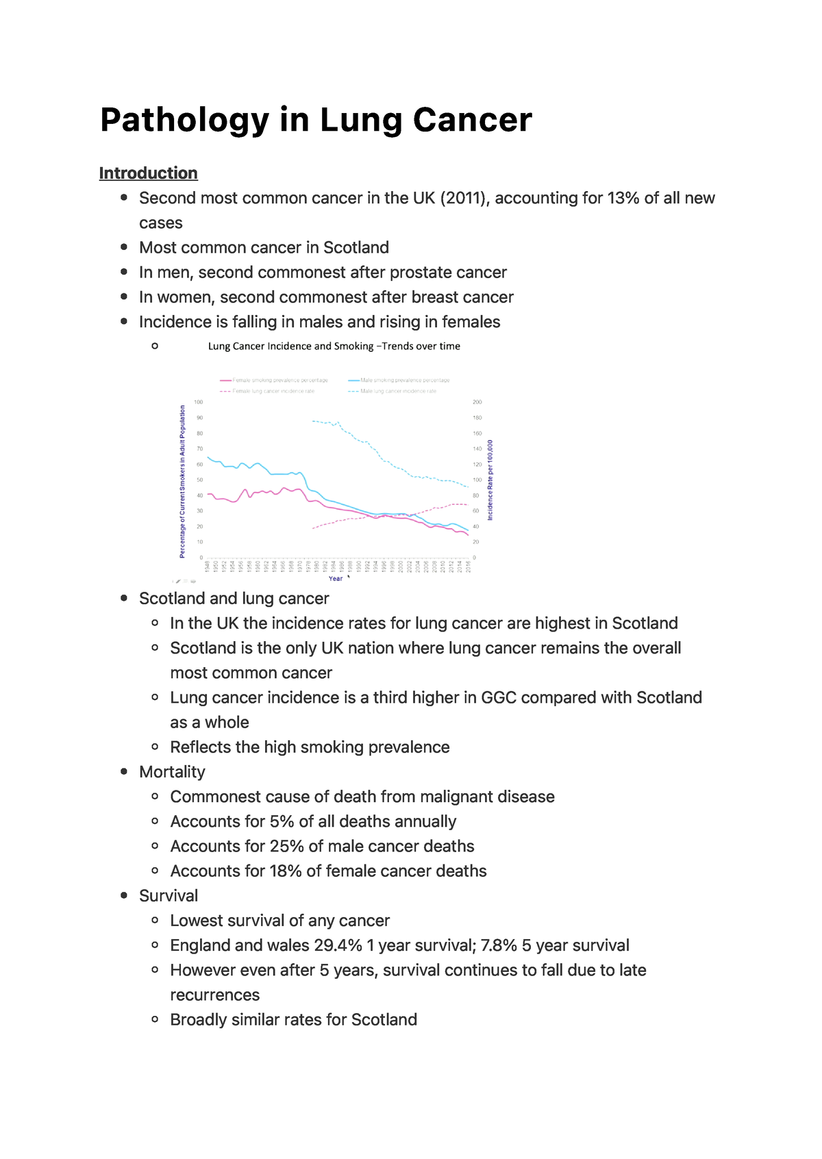 introduction for lung cancer research paper