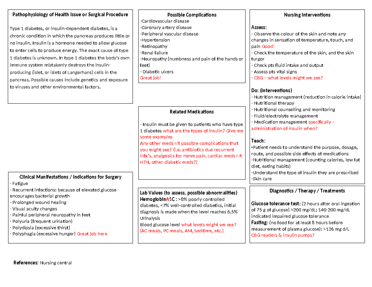 DBType 1Patho copy - DB Type 1 Patho map - References: Nursing central ...