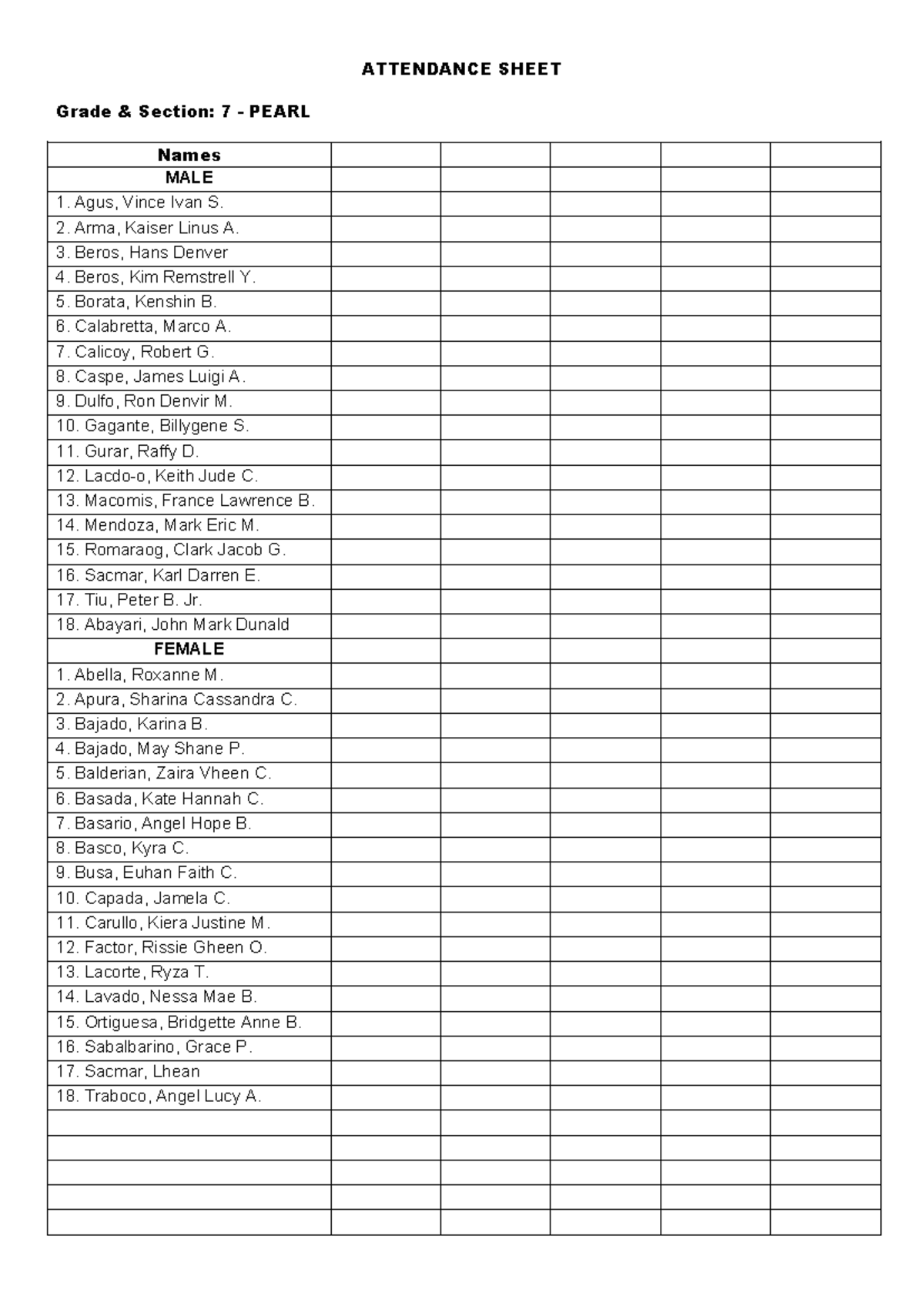 Attendance Sheet Grade 7 - Grade & Section: 7 - PEARL Names MALE Agus ...