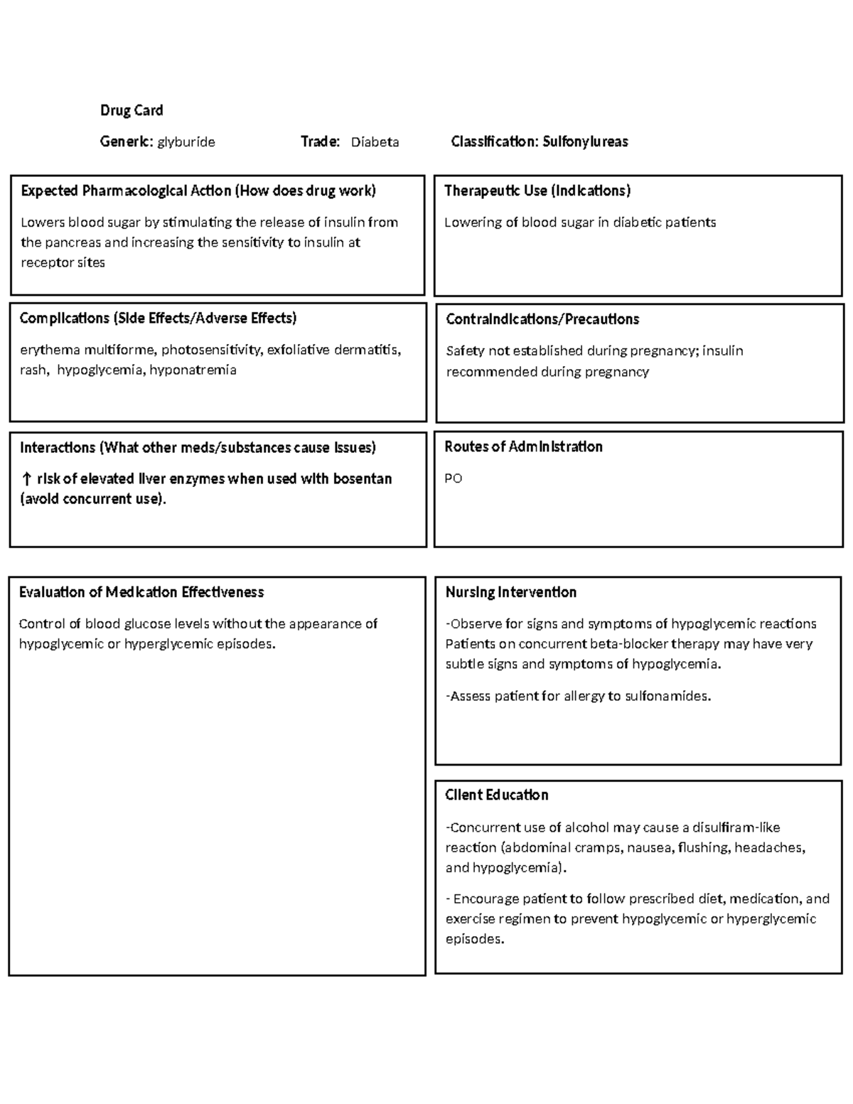 Drug Card Glyburide notes Drug Card Generic glyburide Trade