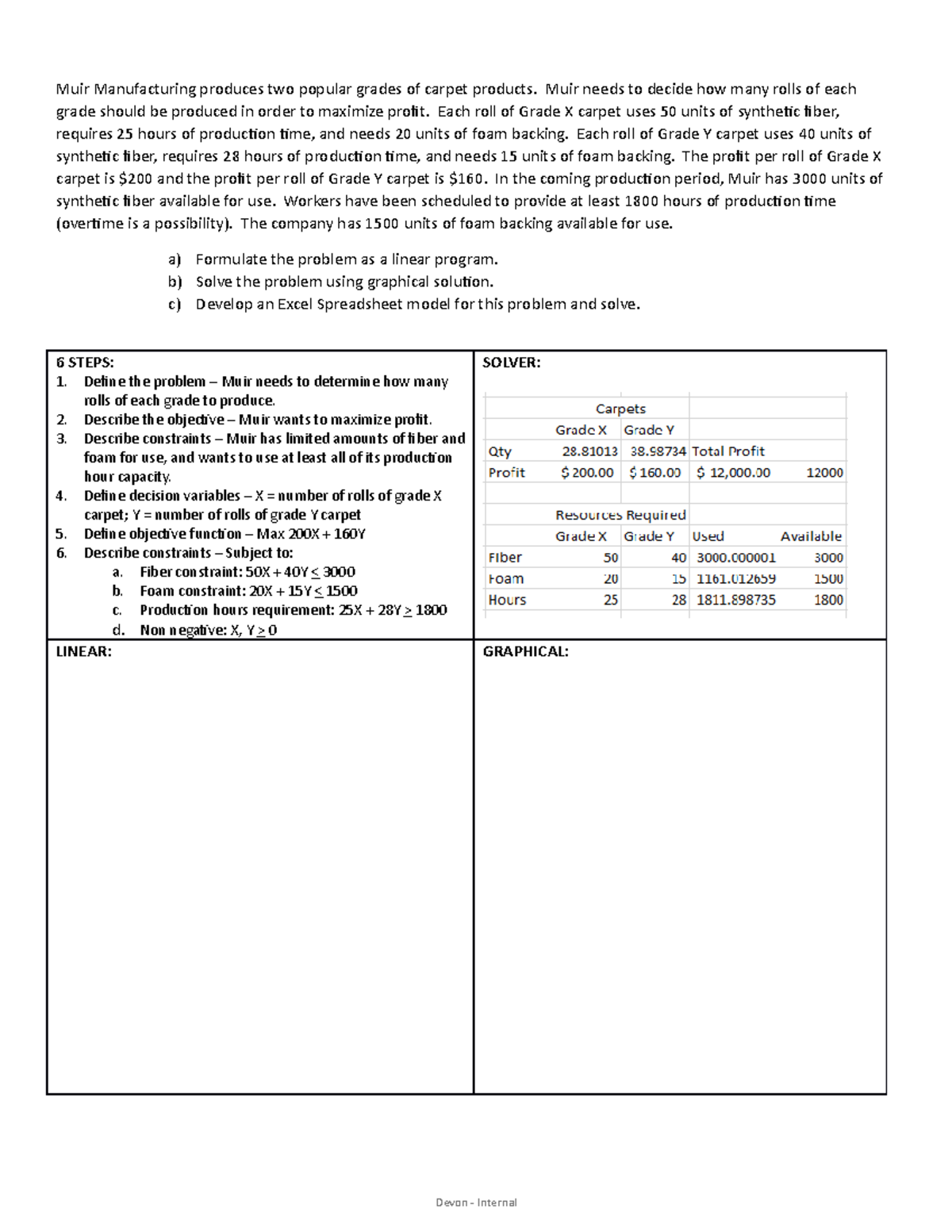 Assignment+2++5313-10+Spring+2017 - Muir Manufacturing produces two ...