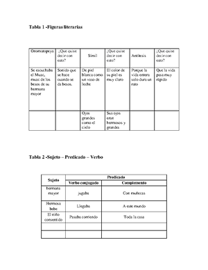 Autobiografía Jacome Casadiegos Jose Alejandro #40003 B 1391 - Tarea 2 ...