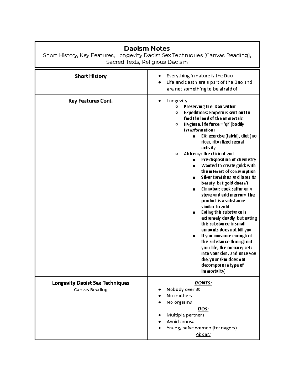 Daoism Notes, Brown - Daoism Notes Short History, Key Features ...