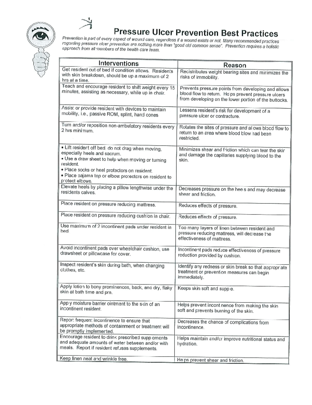 Pressure Ulcer Prevention Tips Nurs 213 Studocu Pressure Ulcer Prevention Tips Nurs 213 Studocu