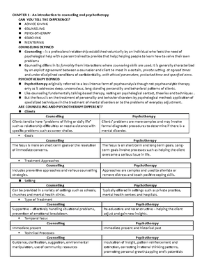 Chapter 1 - An Introduction To Counseling And Psychotherapy - Chapter 1 
