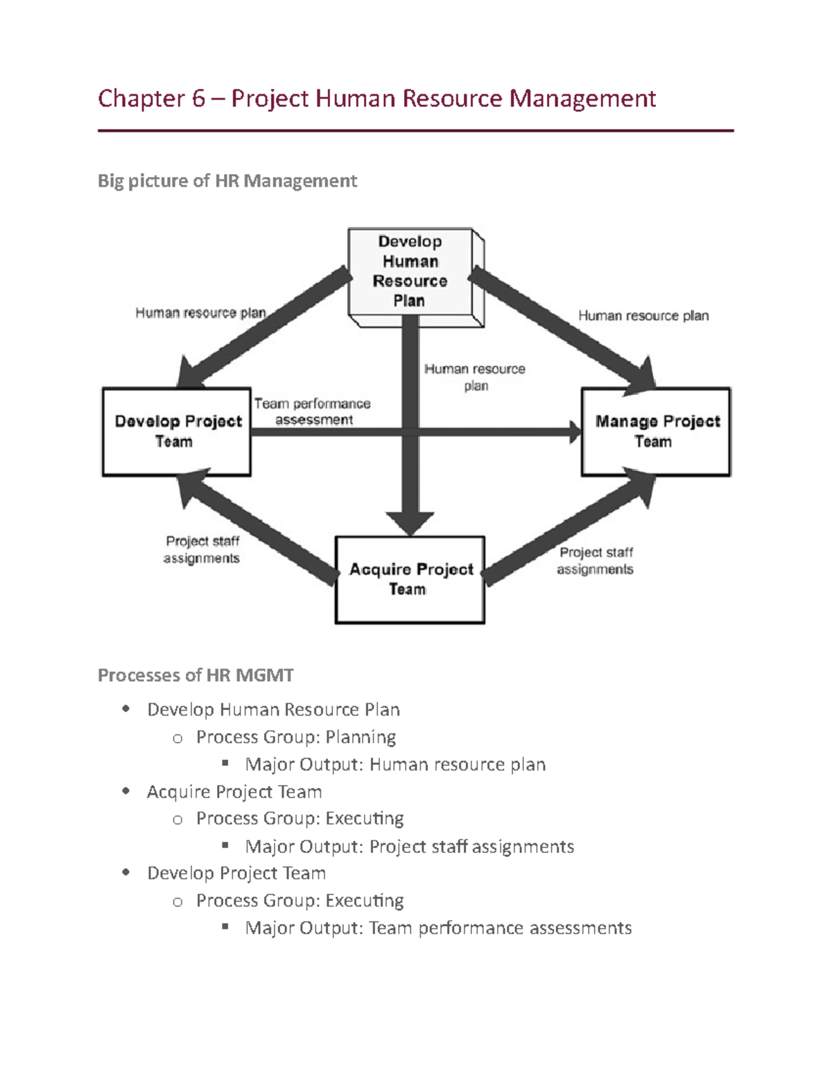 chapter-6-project-human-resource-management-chapter-6-project