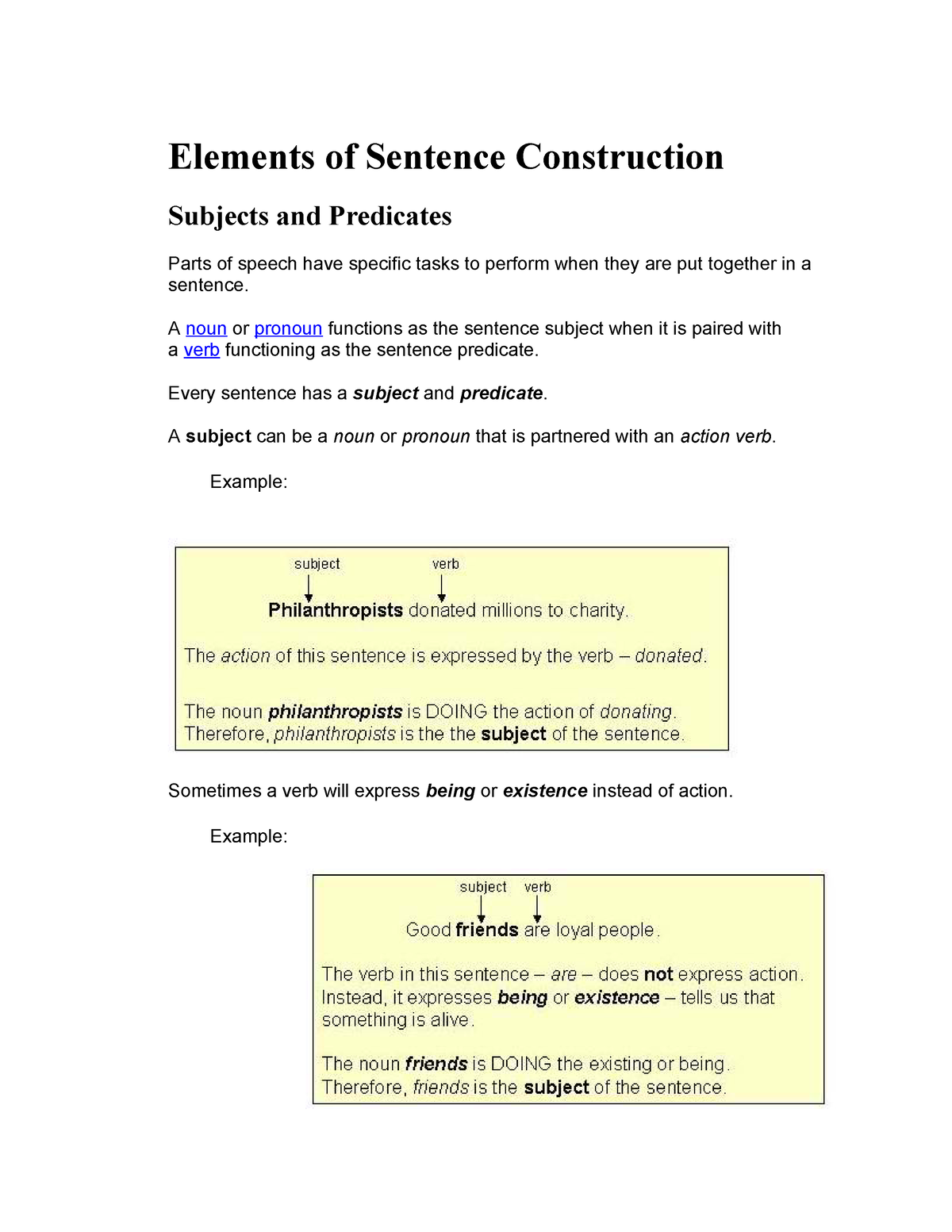 elements-of-sentence-construction-elements-of-sentence-construction