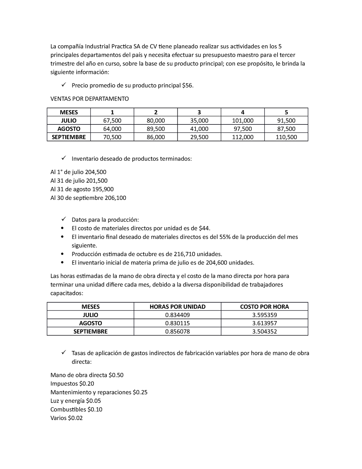 Ejercicio Presupuesto Maestro - La compañía Industrial Practica SA de