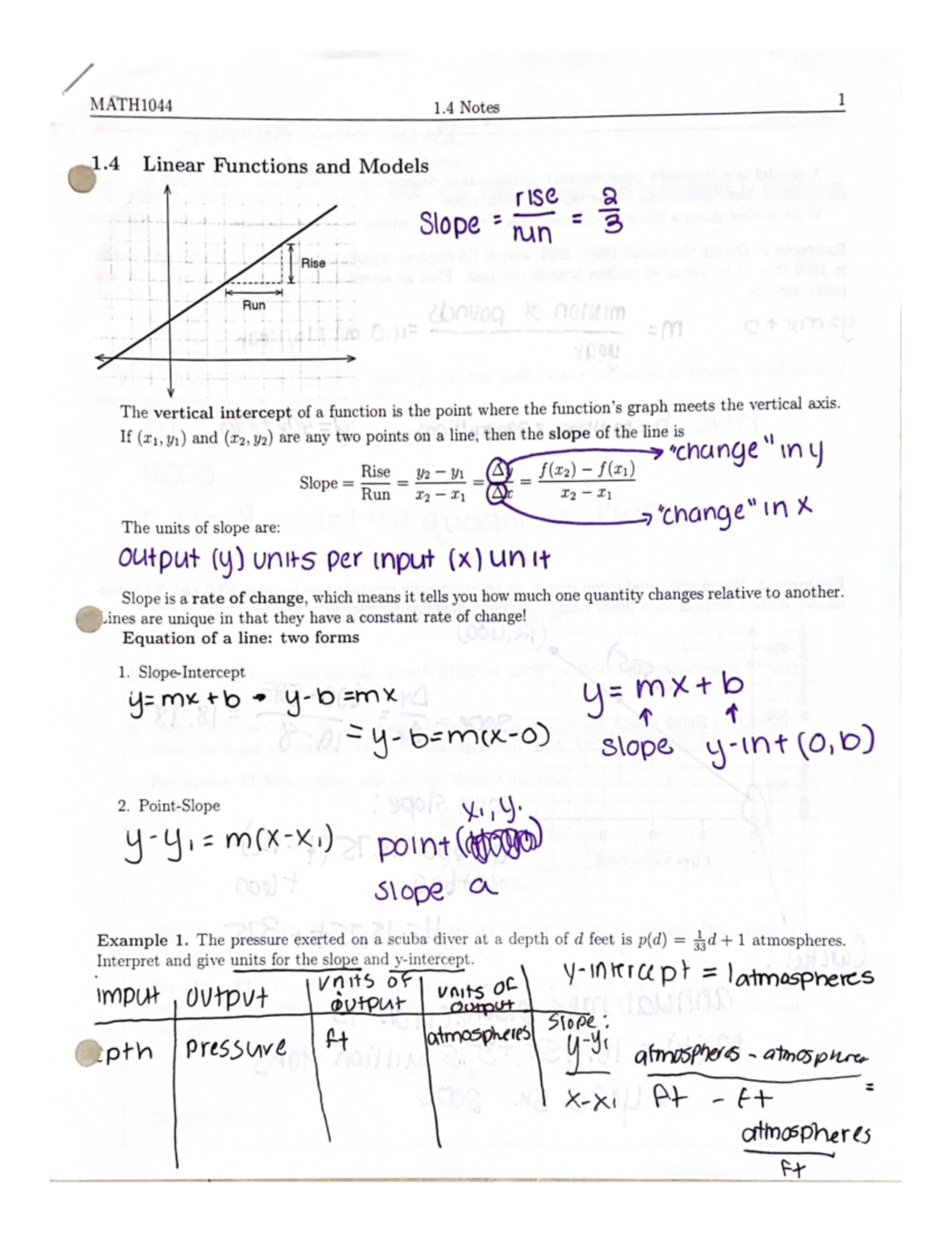 1 4 linear functions and models math1044 1 notes 1 1 linear functions