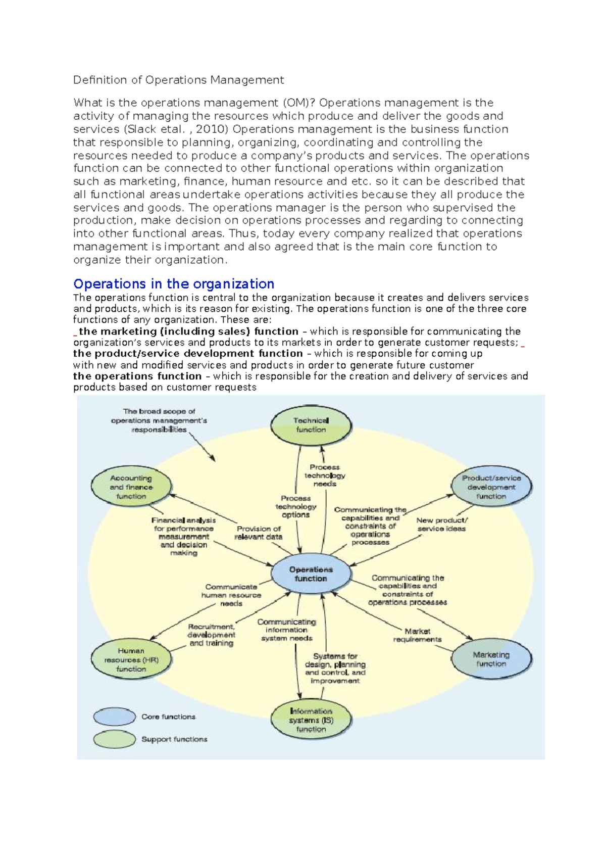 intro-to-operation-management-definition-of-operations-management