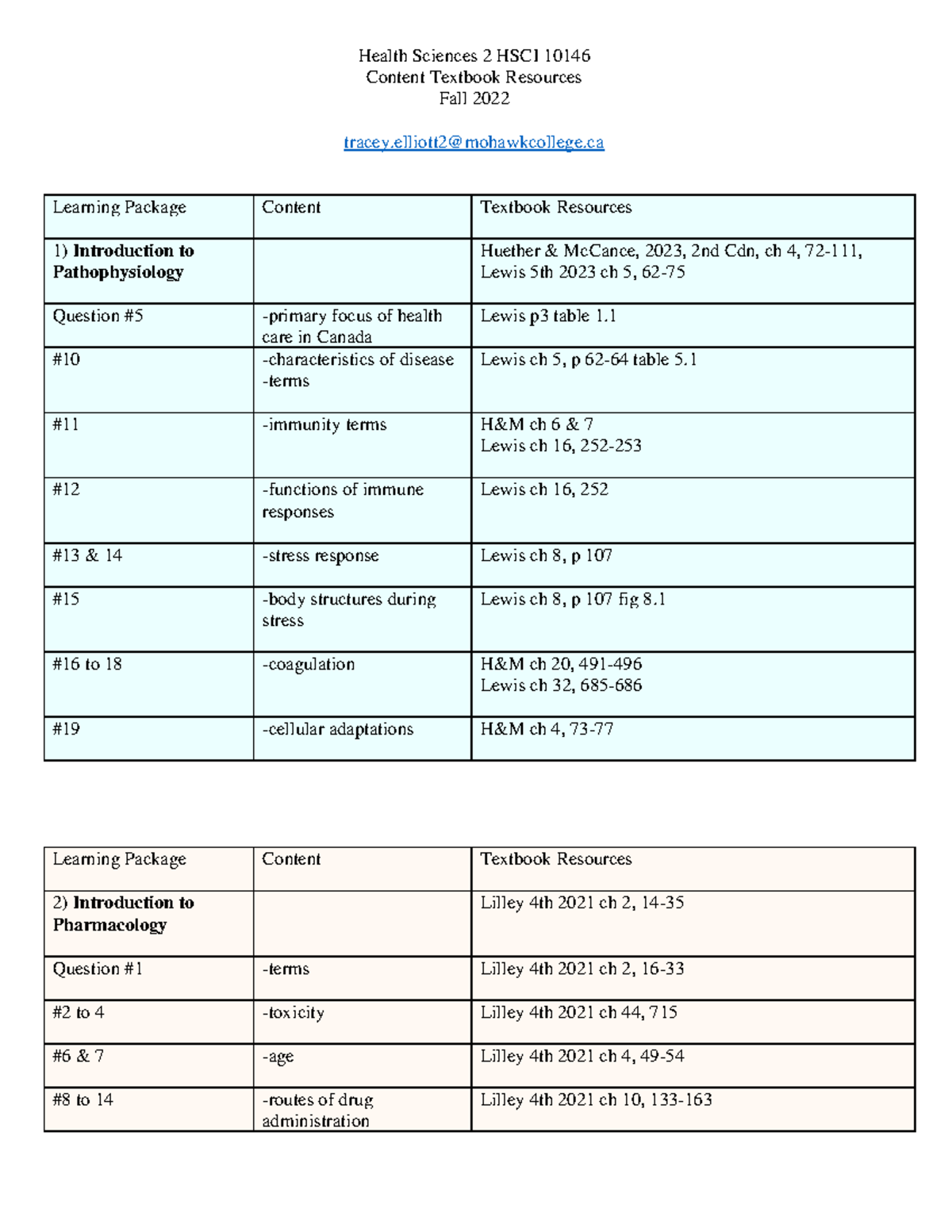 HS2Content Textbook Resources Fall 2022 - Health Sciences 2 HSCI 10146 ...