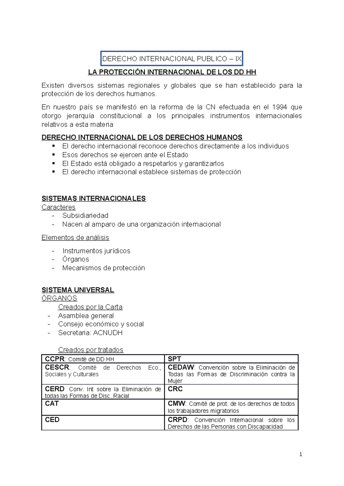 DIP - Unidad IX - La protección internacional de los Derechos Humanos ...