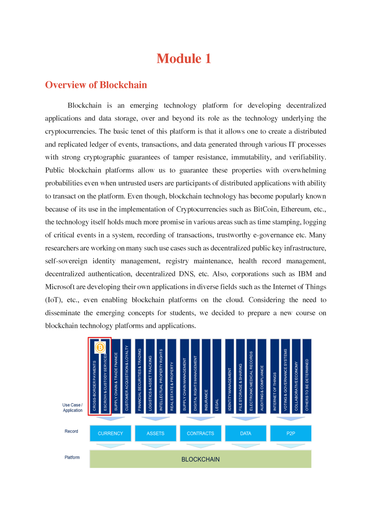 BCSE3099 Module 1 - Module 1 Overview Of Blockchain Blockchain Is An ...