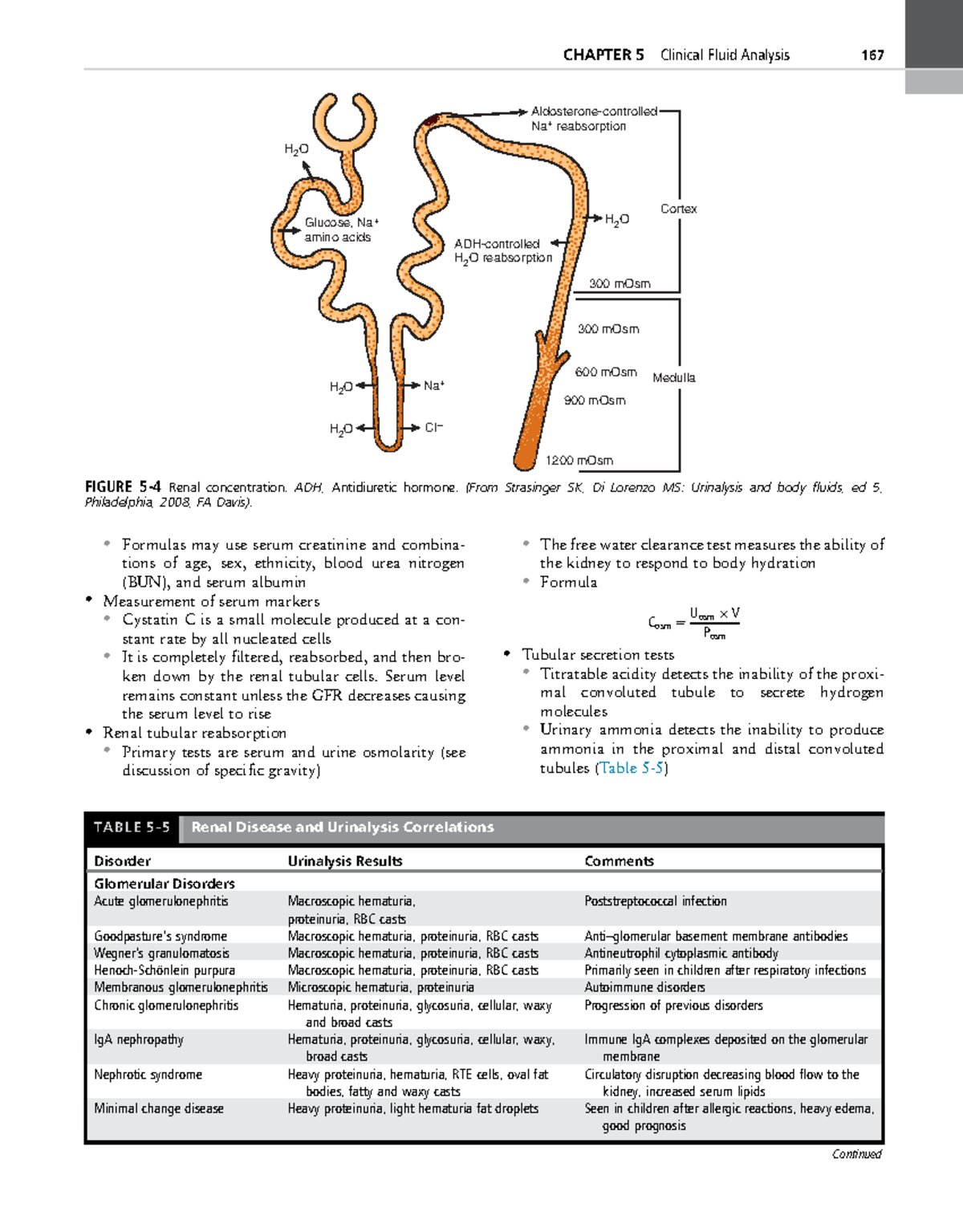 Medical Laboratory Science Examination (19) - Formulas may use serum ...