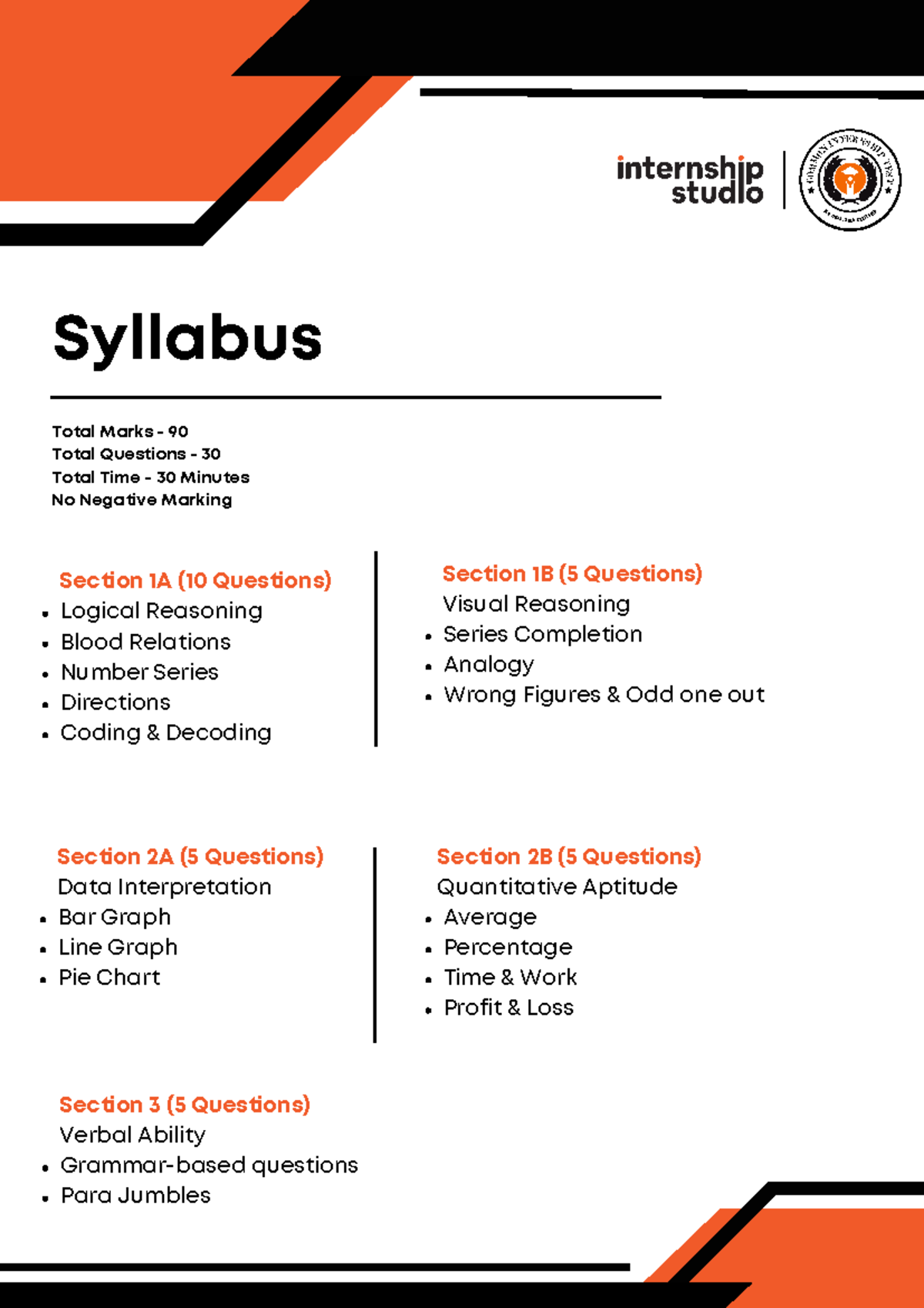 CIT Syllabus - Syllabus Total Marks - 90 Total Questions - 30 Total ...