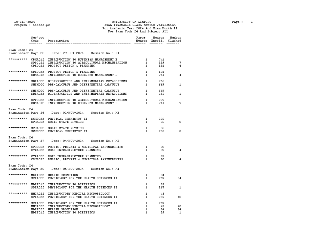 2024 YEAR END PRE- Final Clash Report - Program : i54ccc Exam Timetable ...