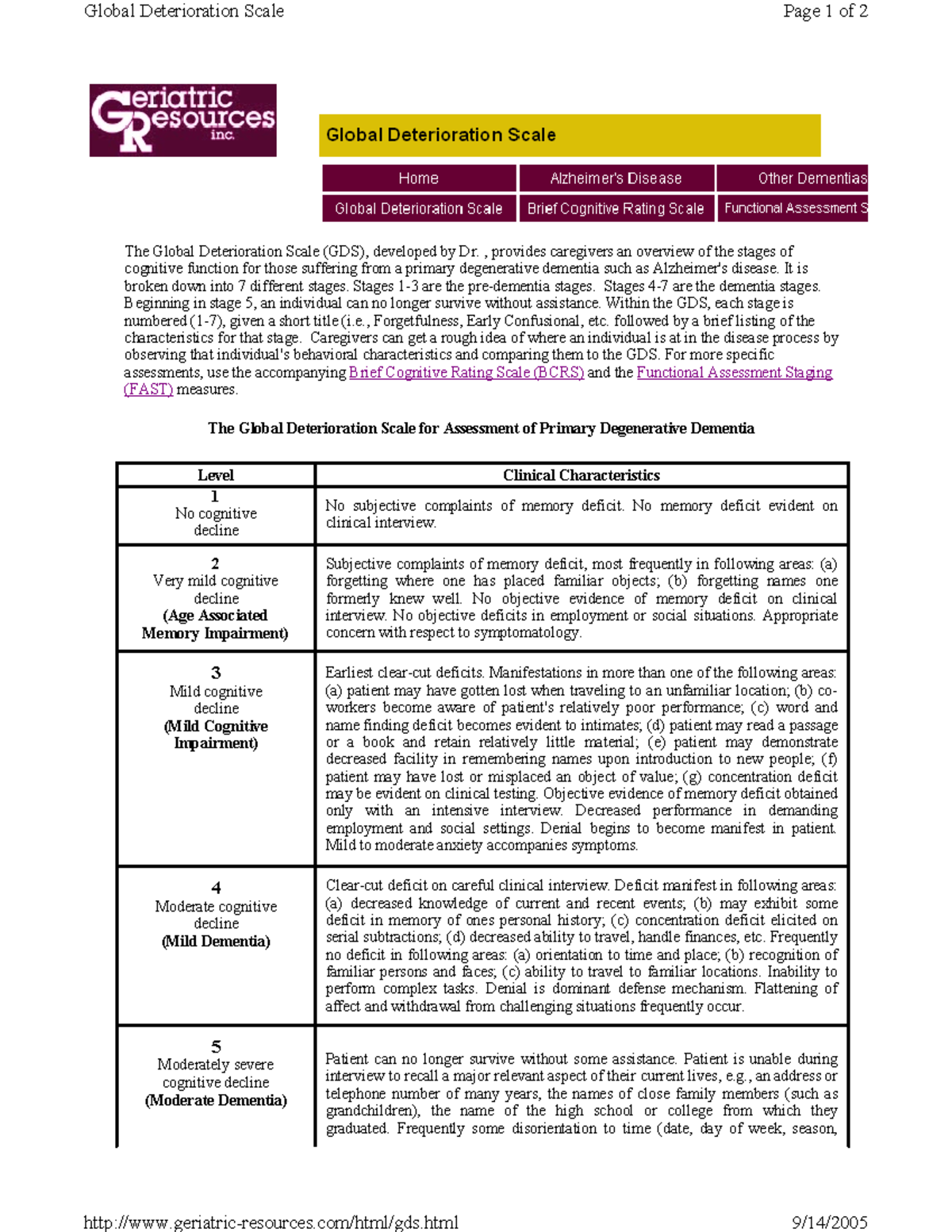 Global-Deterioration-Scale - The Global Deterioration Scale (GDS