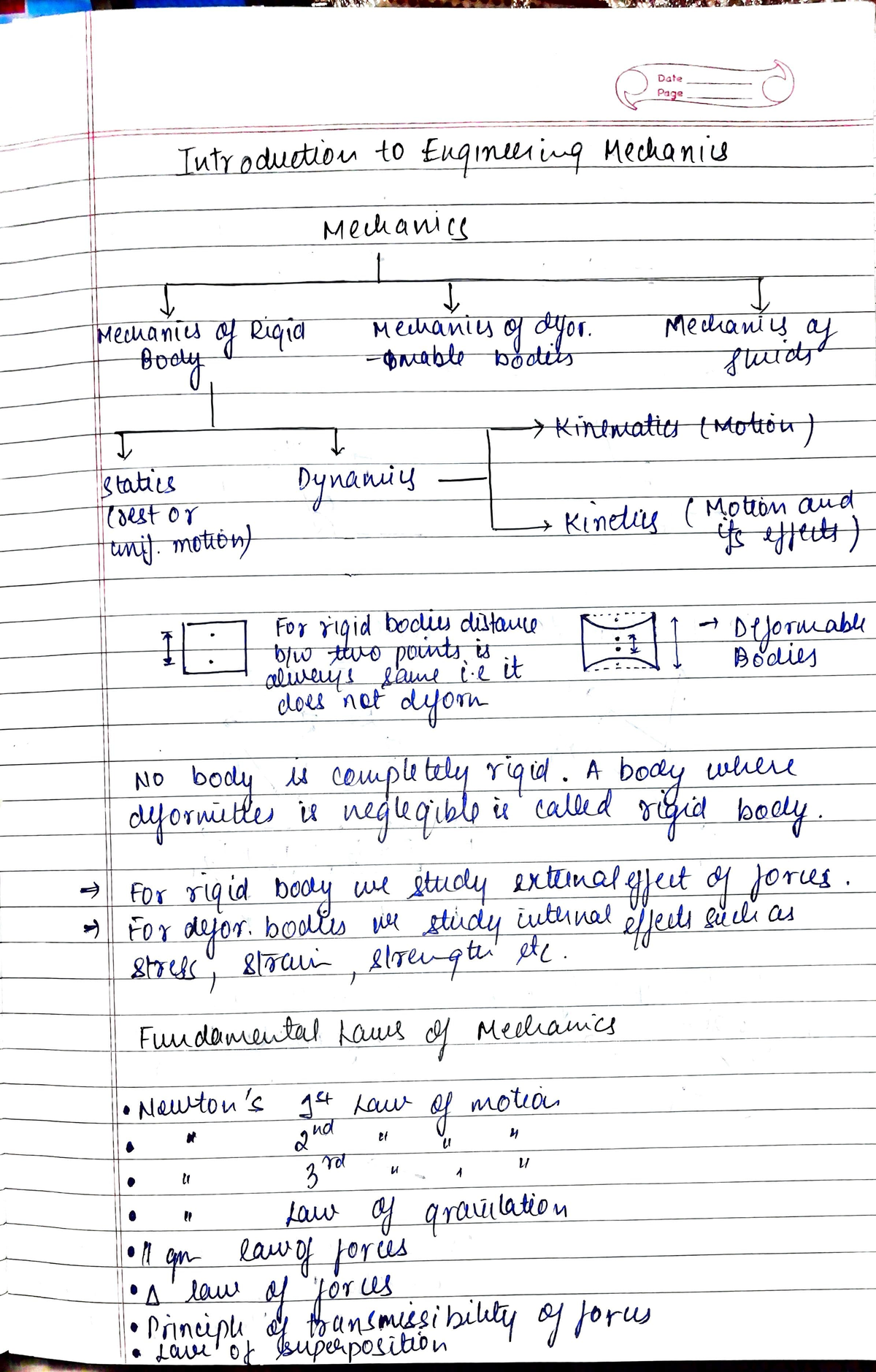 BME Unit-1 - These Are The Notes Given By Our Professor. - Basic ...