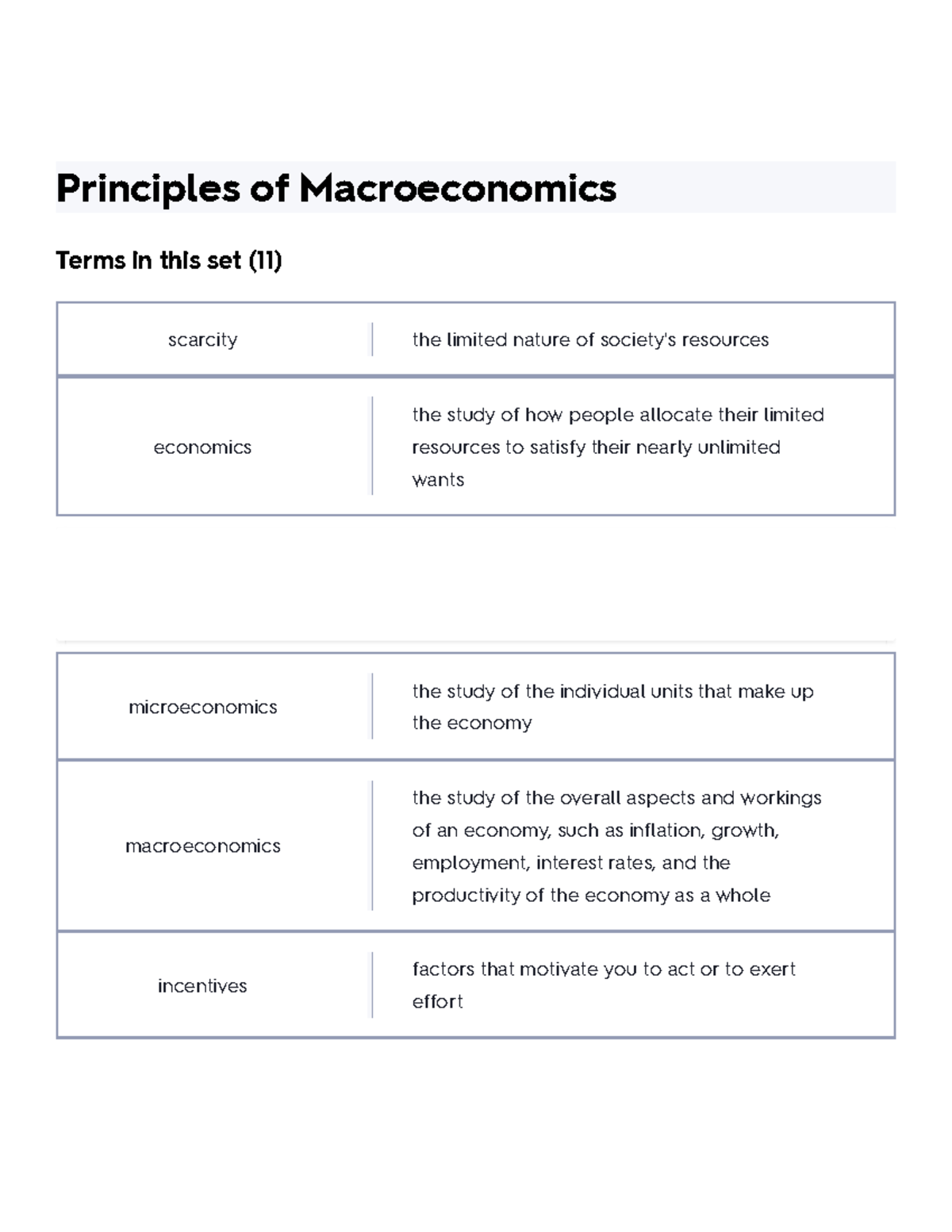 Principles Of Macroeconomics Flashcards Quizlet - Principles Of ...