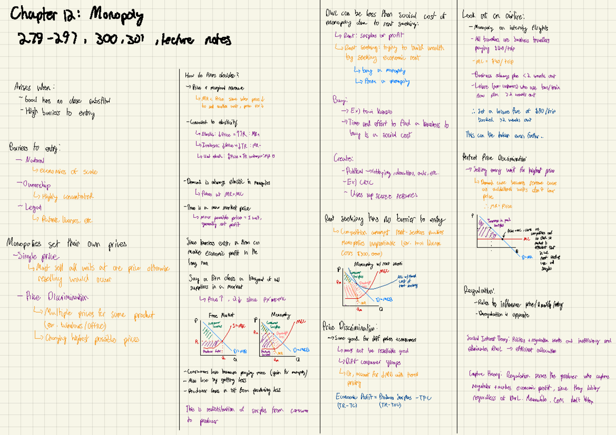 Econ Chapter 12 - Chapter 12:Monopoly ####### DWL can be less then ...