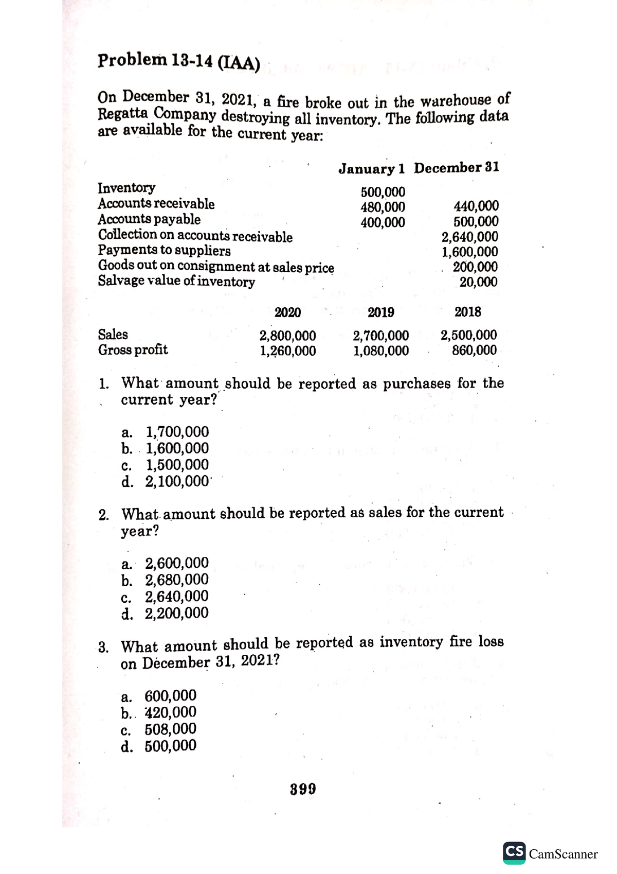 Problem 13 - Intermediate Accounting (Volume One) 2021 Edition By ...