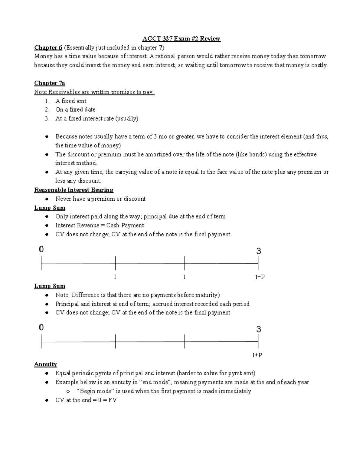 ACCT 327 Exam 2 - (Notes And Practice Problems) - ACCT 327 Exam #2 ...